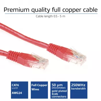ACT Κόκκινο Καλώδιο patch U/UTP CAT6 3 μέτρων με βύσματα RJ45