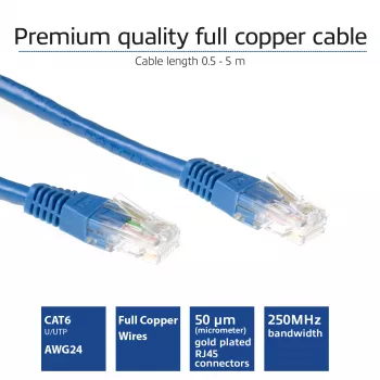 ACT Μπλε Καλώδιο patch U/UTP CAT6 0,5 μέτρων με βύσματα RJ45