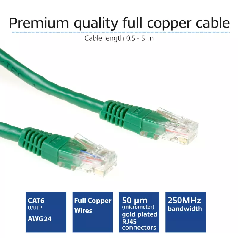 ACT Πράσινο Καλώδιο patch U/UTP CAT6 7m με βύσματα RJ45