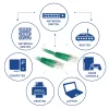 ACT Πράσινο Καλώδιο patch U/UTP CAT6 10 μέτρων με βύσματα RJ45
