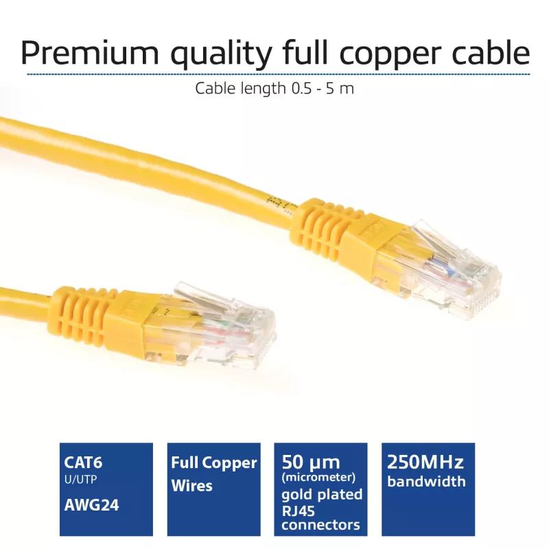 ACT Κίτρινο Καλώδιο patch U/UTP CAT6 2 μέτρων με βύσματα RJ45