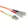 ACT 0,5 μέτρα LSZH πολύτροπο 62.5/125 OM1 duplex καλώδιο patch οπτικών ινών με βύσματα LC και SC