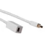 ACT 1,5 m καλώδιο επέκτασης Mini DisplayPort αρσενικό - θηλυκή