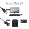 ACT Μετατροπέας USB σε σειριακή (βασική έκδοση)