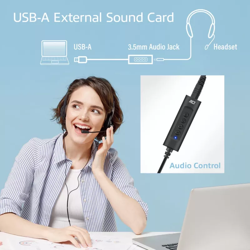 ACT AC9360 εξωτερική κάρτα ήχου USB-A