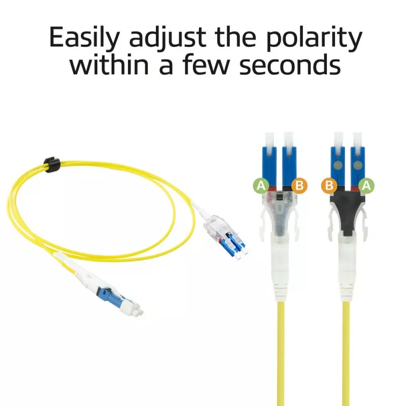 ACT 7 μέτρα Singlemode 9/125 OS2 Polarity Twist Uniboot Duplex Καλώδιο patch οπτικών ινών CS - LC