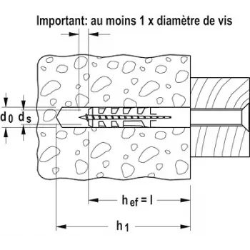 Ούπα επέκτασης Fischer S 5
