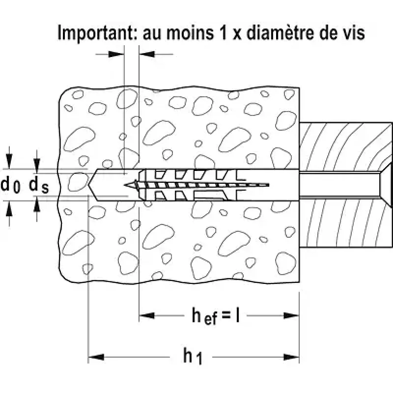 Ούπα επέκτασης Fischer S 5