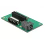 Εσωτερικός προσαρμογέας PCIe DeLOCK 62788