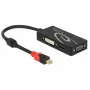 Delock 62855 Προσαρμογέας Mini DisplayPort 1.2 σε VGA / HDMI / DVI, 4K, παθητικός, μαύρος