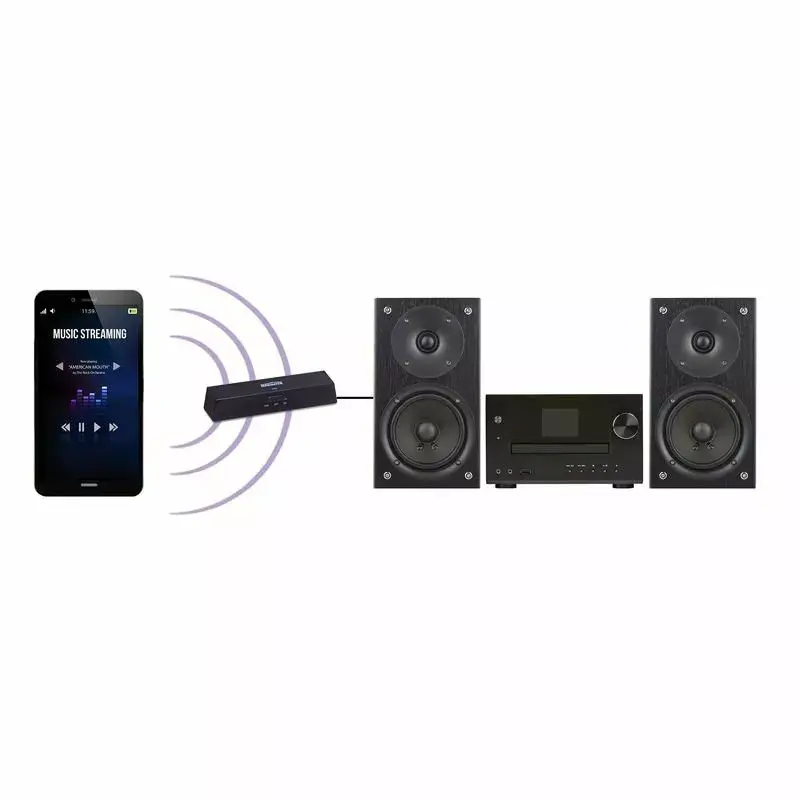 Marmitek BoomBoom 100 Πομποδέκτης ήχου Bluetooth (08330)