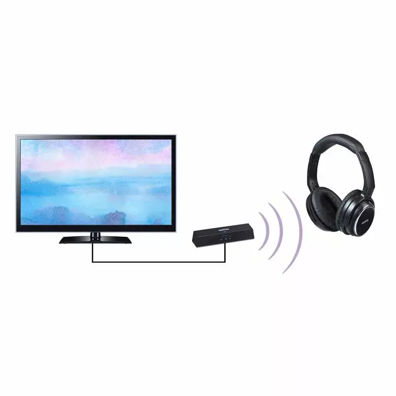 Marmitek BoomBoom 100 Πομποδέκτης ήχου Bluetooth (08330)