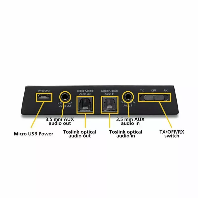 Marmitek BoomBoom 100 Πομποδέκτης ήχου Bluetooth (08330)