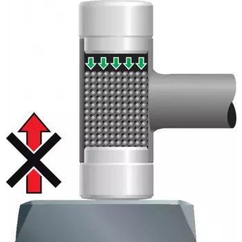 Gedore 8829410 Σφυρί μαλακής κεφαλής, Dead-Blow, 305 mm