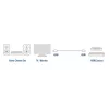 Ewent EC3902 Καλώδιο HDMI 2 m HDMI Type-A (Standard) Μαύρο