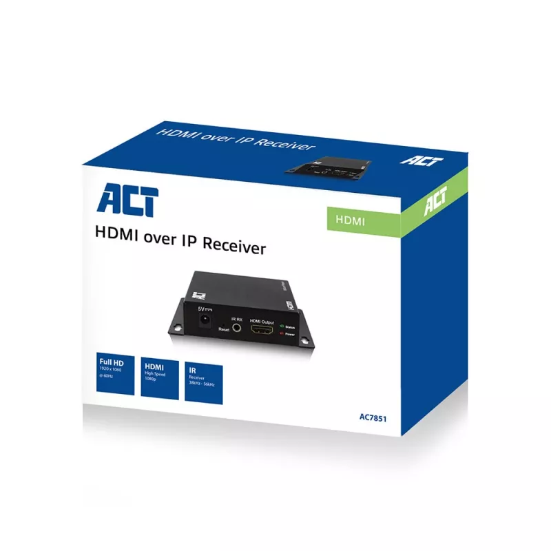 Μονάδα δέκτη ACT για AC7850