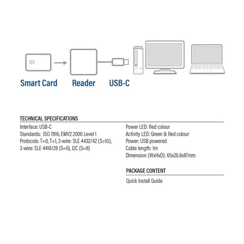 ACT Εξωτερικός αναγνώστης καρτών USB-C Smartcard eID, μαύρο