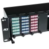ACT Fiber Panel High Density 2HE για 12 MTP®-MPO κασέτες / πλάκες προσαρμογέα Keystone