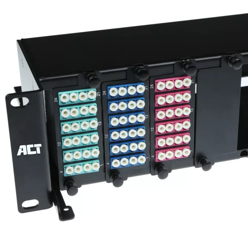 ACT Fiber Panel High Density 2HE για 12 MTP®-MPO κασέτες / πλάκες προσαρμογέα Keystone