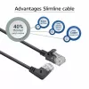 ACT Μαύρο 1,5 μέτρα U/UTP CAT6A LSZH Slimline Καλώδιο patch με DC2951