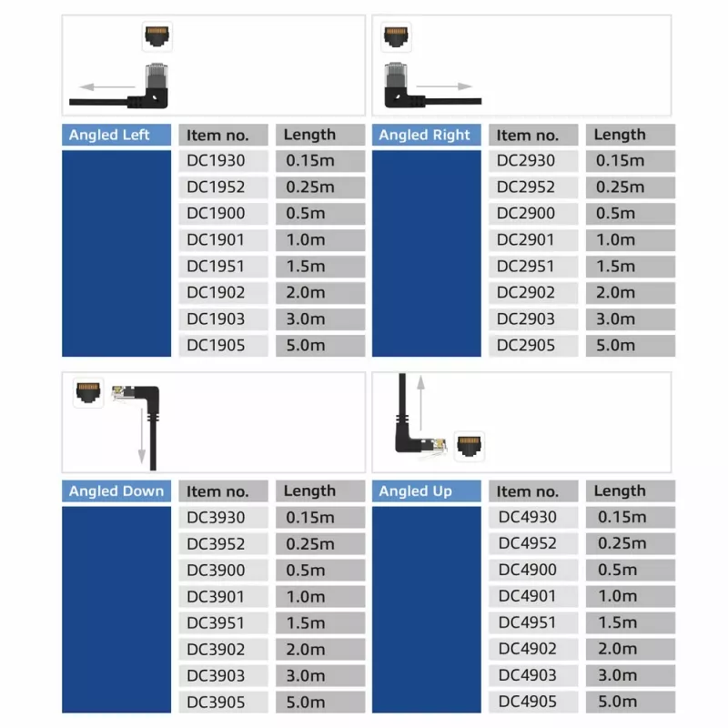ACT Μαύρο καλώδιο patch U/UTP CAT6A LSZH Slimline 3 μέτρα με RJ45 DC4903