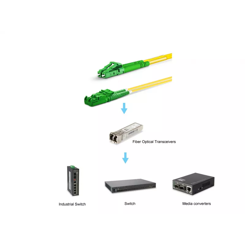 Καλώδιο patch οπτικών ινών EQUIP E2000/APC σε LC/APC 3,00 m Singlemode-Duplex OS2