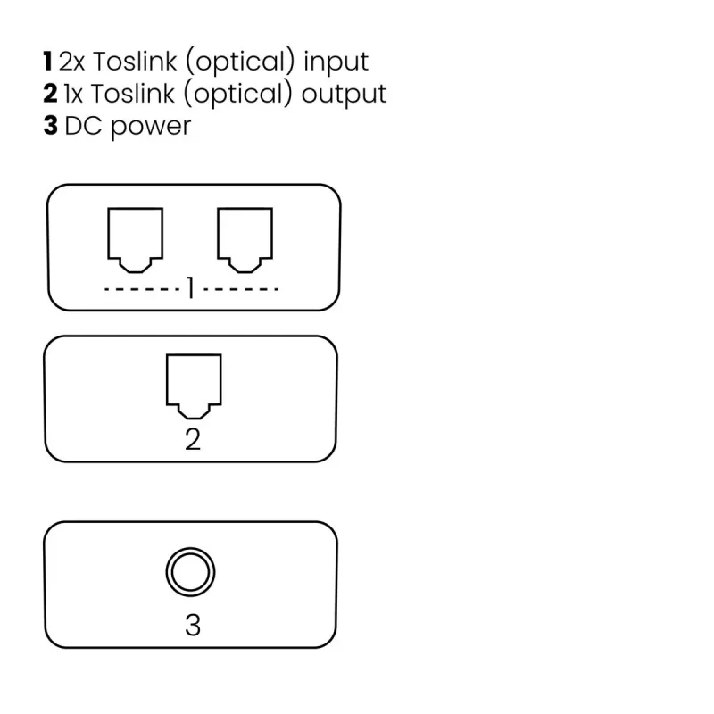 Marmitek Connect TS21 - Οπτικός διακόπτης - 2 Είσοδοι / 1 Έξοδος - Toslink