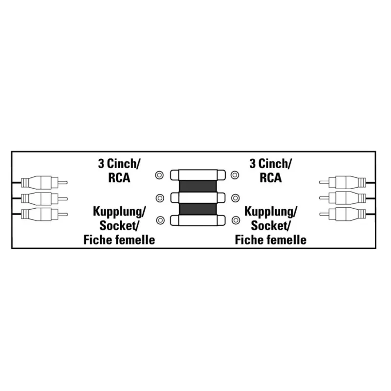 Hama 00205174 προσαρμογέας καλωδίου 3 x RCA
