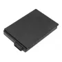 Μπαταρία CoreParts MBXDE-BA0275 για DELL Latitude 7330 5430 Rugged