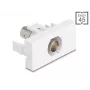 DeLOCK 90855 μονάδα Easy 45, θηλυκή υποδοχή BNC