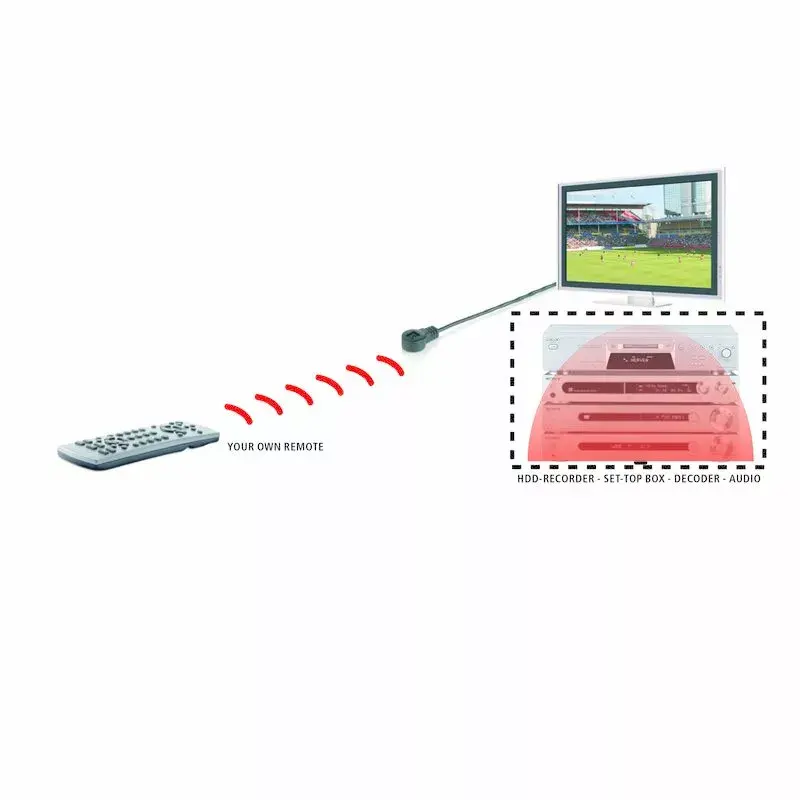 Marmitek IR 100 USB - επέκταση IR - τροφοδοσία USB - 1 συσκευή