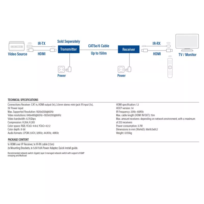 Δέκτης ACT AC7853 HDMI μέσω CATx – δέκτης σήματος HDMI μέσω Ethernet έως 150 m