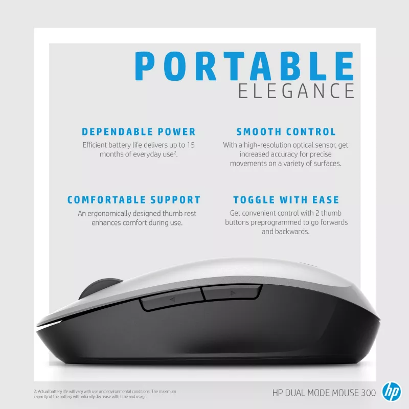 HP Dual Mode Ασύρματο Ποντίκι RF Bluetooth