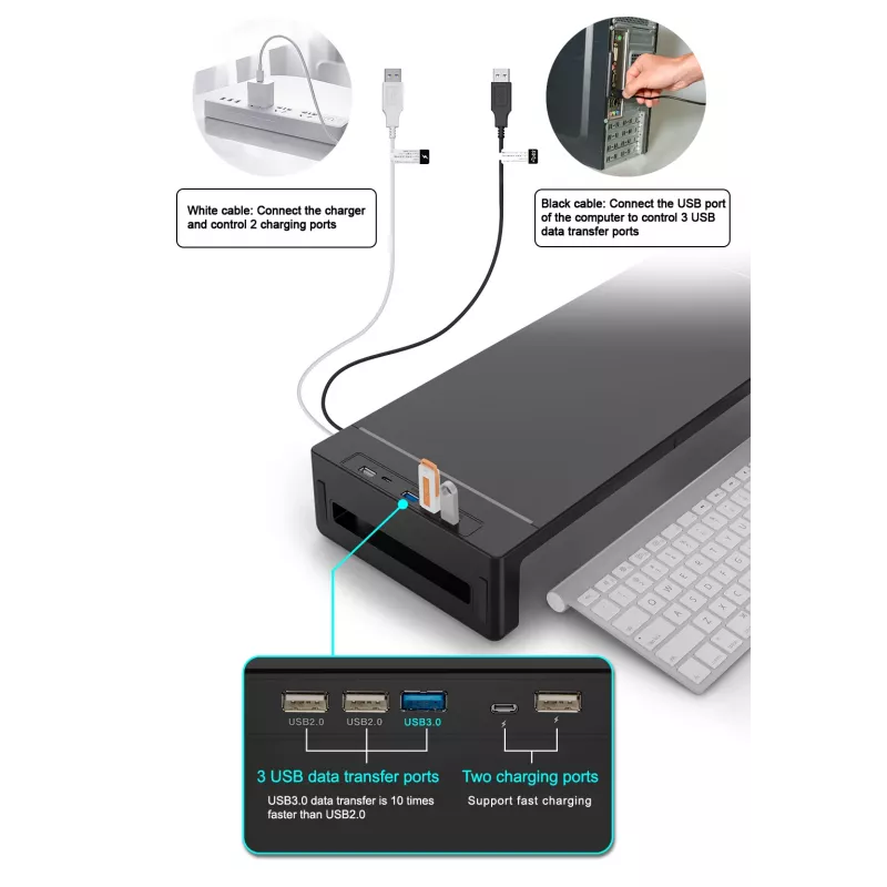 Βάση οθόνης EQUIP εργονομική βάση οθόνης με USB (USB-A x4, USB-C x1), ελεύθερη τοποθέτηση, 25 kg, μαύρο