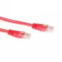 ACT Κόκκινο 7 μέτρων U/UTP CAT5E Καλώδιο Patch με βύσματα RJ45