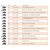CoreParts MBXUN-90W-DC0001 Προσαρμογέας αυτοκινήτου, 90 W