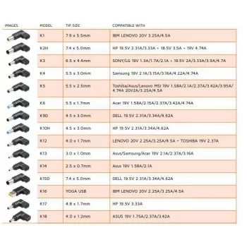 CoreParts MBXUN-90W-DC0001 Προσαρμογέας αυτοκινήτου, 90 W
