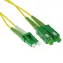 ACT 2m LSZH Singlemode 9/125 OS2 καλώδιο patch οπτικών ινών Duplex με βύσματα LC/APC8 και SC/APC8