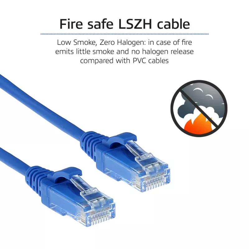 ACT μπλε 0,15 μέτρα LSZH U/UTP CAT6 καλώδιο patch slimline datacenter snagless με βύσματα RJ45