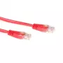 ACT κόκκινο 0,25 μέτρα U/UTP CAT6 Patch καλώδιο με βύσματα RJ45