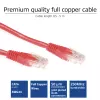 ACT κόκκινο 0,25 μέτρα U/UTP CAT6 Patch καλώδιο με βύσματα RJ45