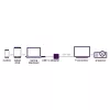 Marmitek 08372 προσαρμογέας βίντεο USB-C σε DVI, 0,15 m, μαύρος/ασημί