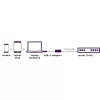 Marmitek Connect Προσαρμογέας USB-C σε Ethernet 8373