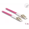 DeLOCK Καλώδιο οπτικών ινών LC-Duplex σε LC-Duplex OM4 1 m