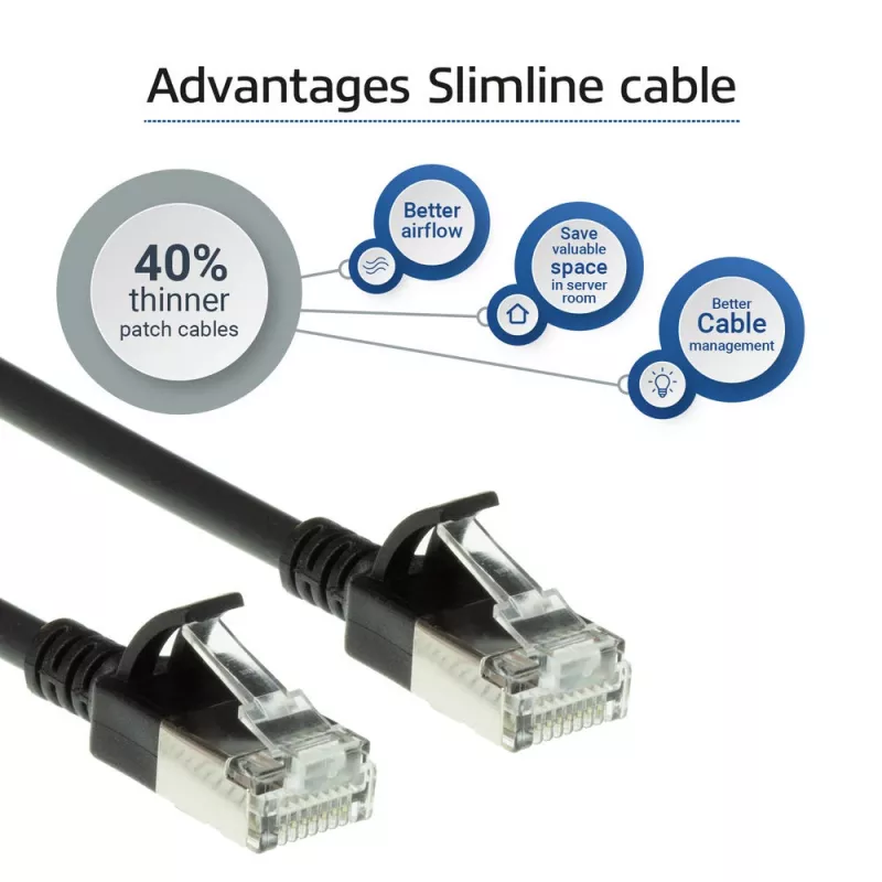 ACT Μαύρο 7 μέτρα LSZH U/FTP CAT6A Datacenter Slimline καλώδιο patch με βύσματα RJ45