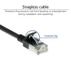 ACT Μαύρο 7 μέτρα LSZH U/FTP CAT6A Datacenter Slimline καλώδιο patch με βύσματα RJ45