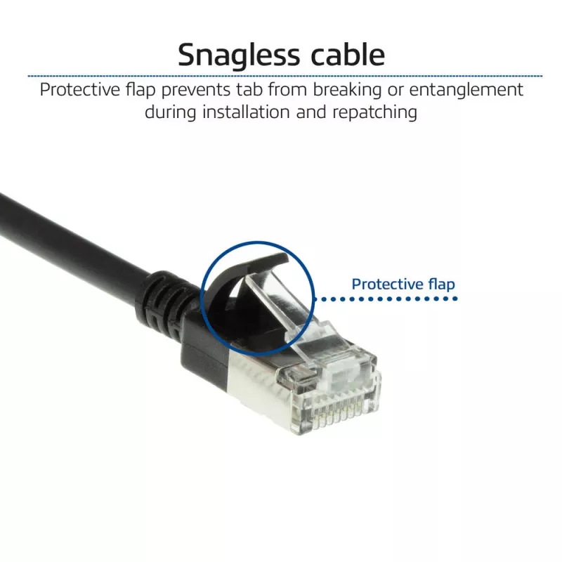 ACT Μαύρο 7 μέτρα LSZH U/FTP CAT6A Datacenter Slimline καλώδιο patch με βύσματα RJ45