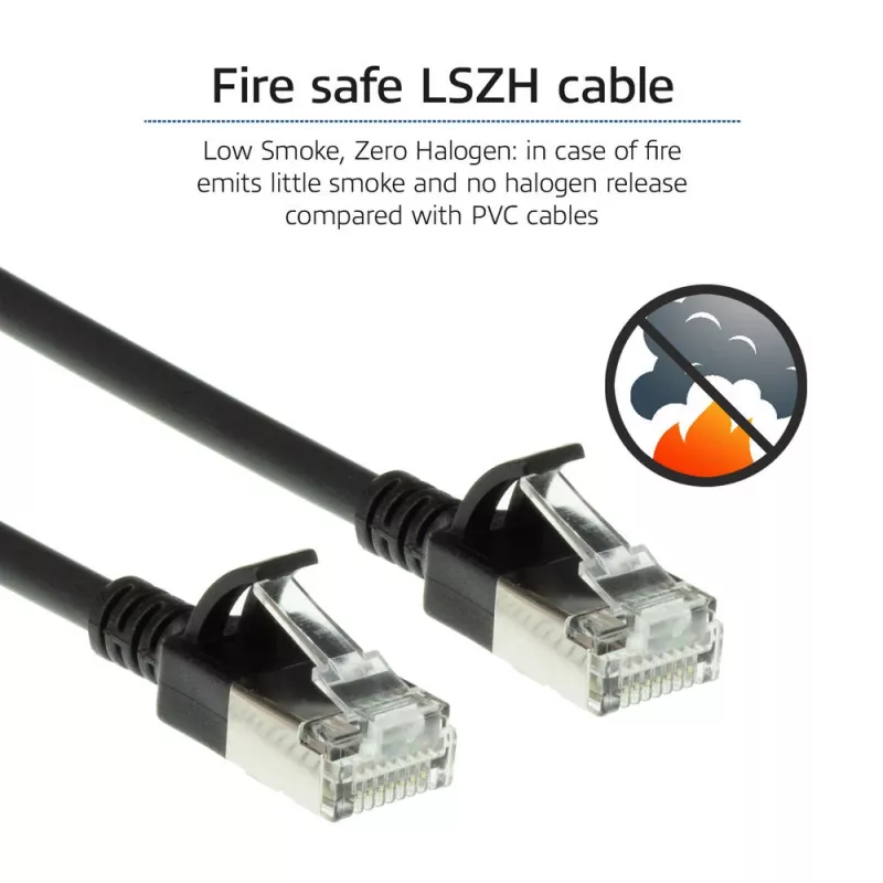 ACT Μαύρο 10 μέτρα LSZH U/FTP CAT6A Datacenter Slimline καλώδιο patch με βύσματα RJ45 χωρίς προεξοχή