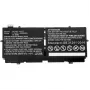 CoreParts XX3T7-CP Μπαταρία laptop