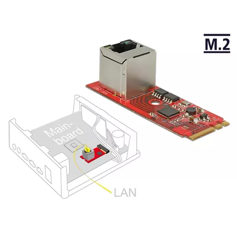 Κάρτα δικτύου DeLOCK 62949 Εσωτερική Ethernet 1000 Mbit/s